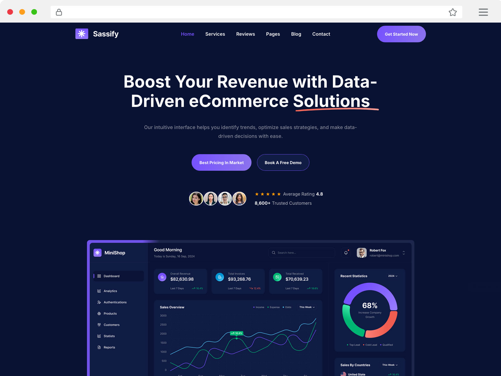 Sass Landing WordPress Theme